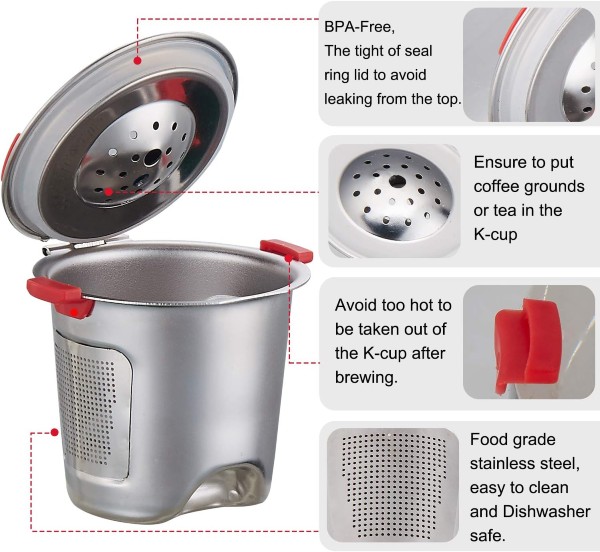 Resuable K cup Filter An image showing the interior of reusable Keurig cup filters for Keurig materials to brew coffee.