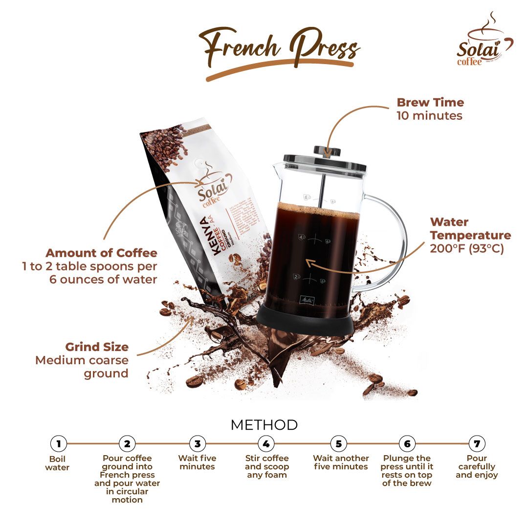 Image showing the French Press coffee brewing method with step-by-step instructions: adding coarse coffee grounds, pouring hot water, stirring, placing the lid, steeping, and pressing the plunger.