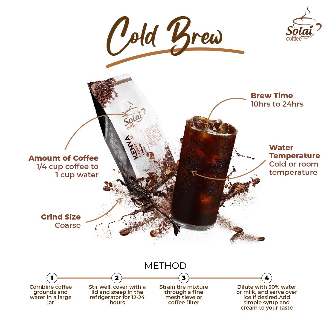 Image showing the Cold Brew coffee brewing method with instructions